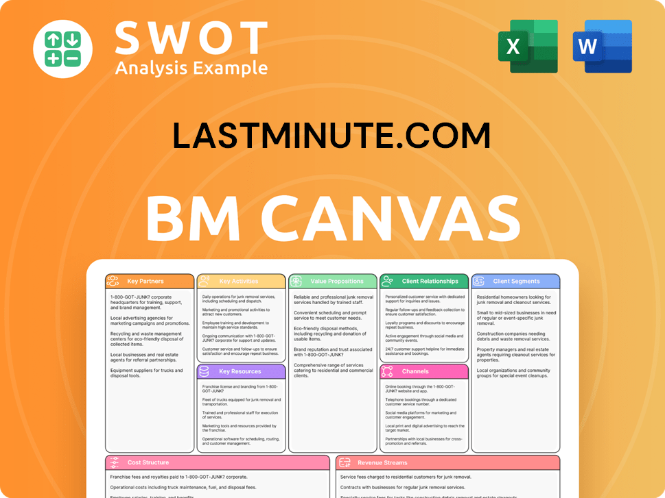 lastminute-business-model-canvas