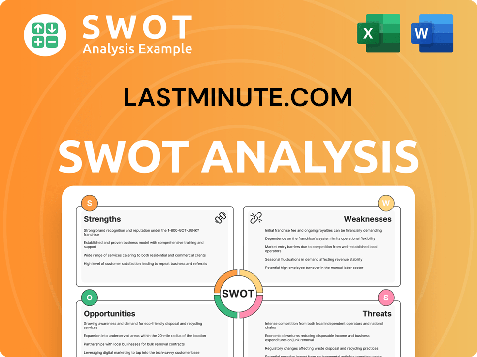 lastminute.com SWOT Analysis