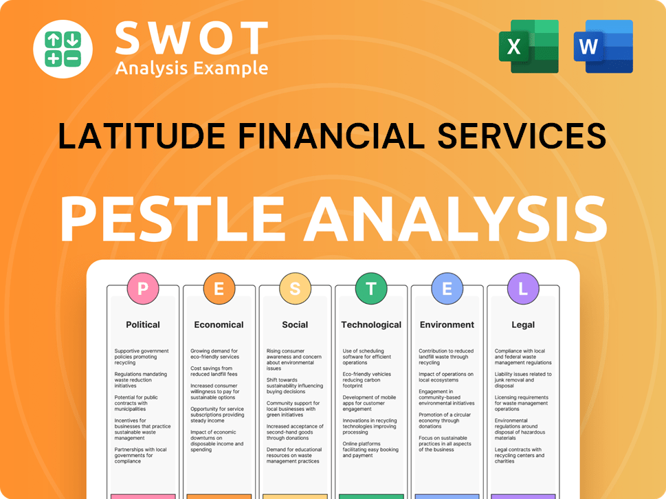 Latitude Financial Services PESTLE Analysis