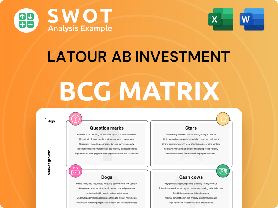 Latour Ab Investment Boston Consulting Group Matrix