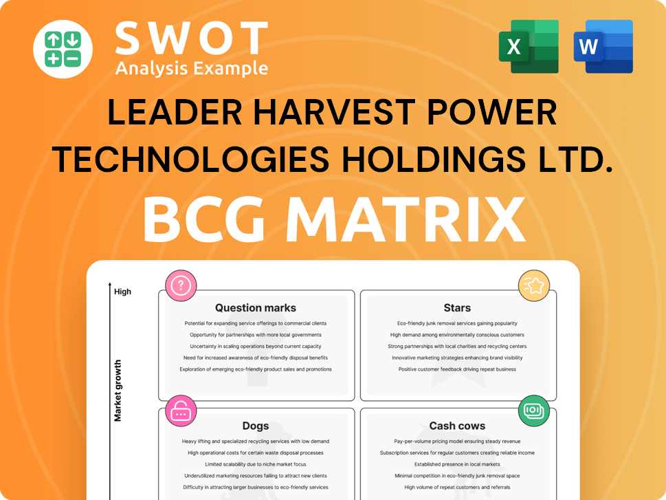 Leader Harvest Power Technologies Holdings Ltd. Boston Consulting Group Matrix