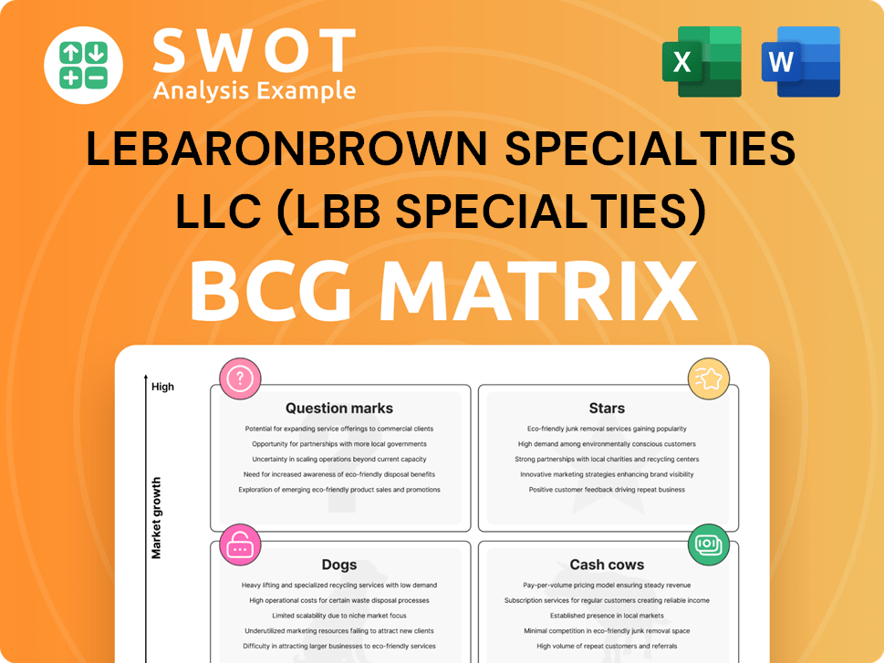 LeBaronBrown Specialties LLC (LBB Specialties) Boston Consulting Group Matrix