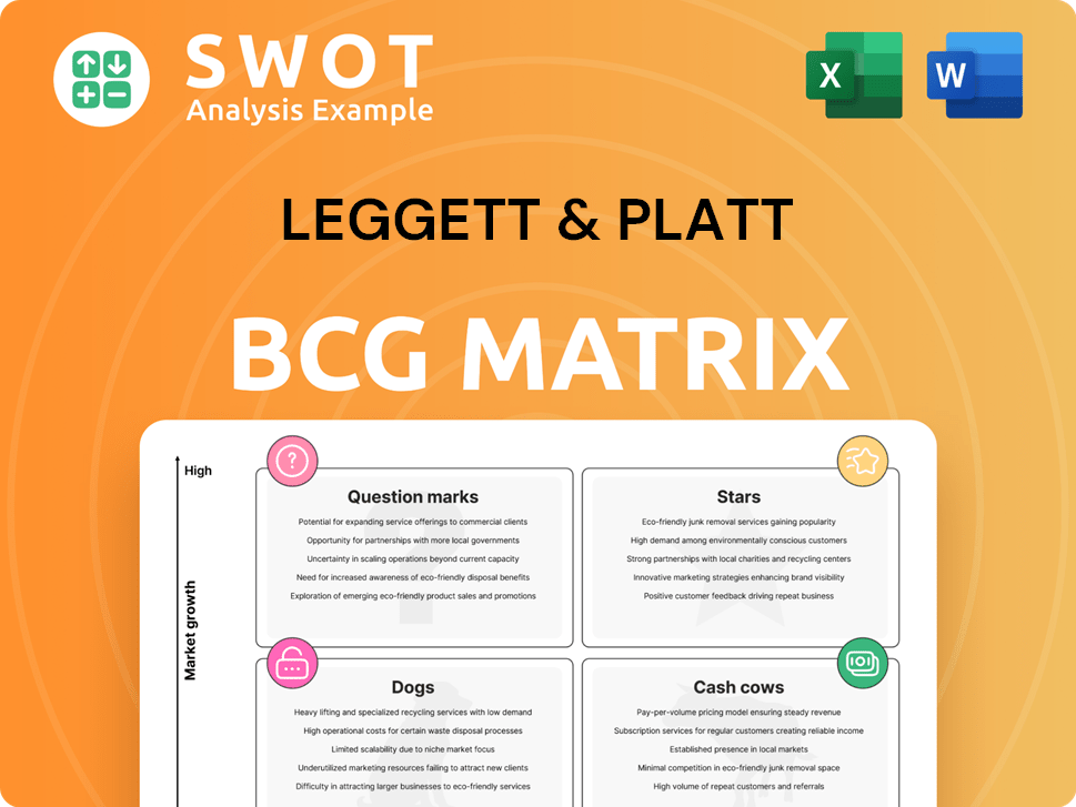 Leggett & Platt Boston Consulting Group Matrix