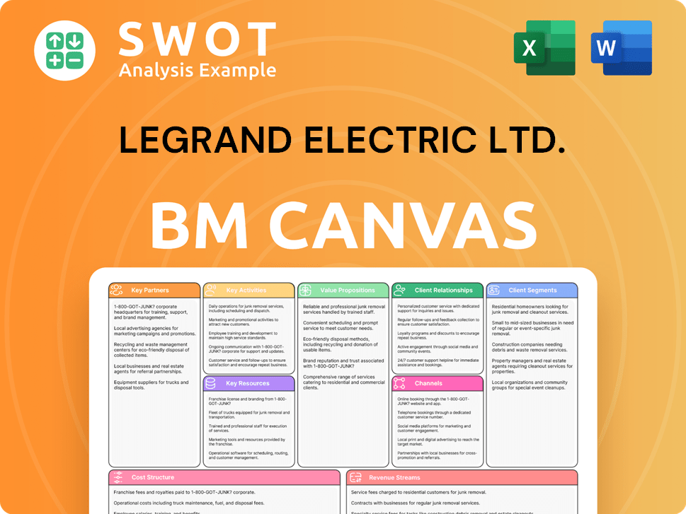 legrand-business-model-canvas