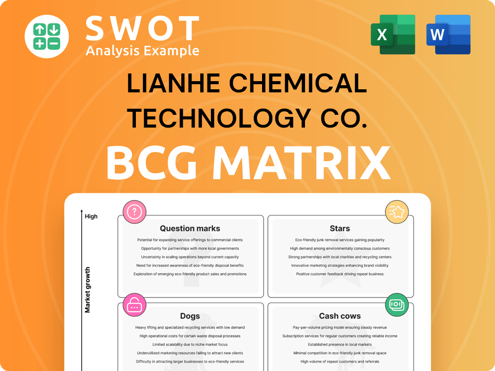Lianhe Chemical Technology Co. Boston Consulting Group Matrix