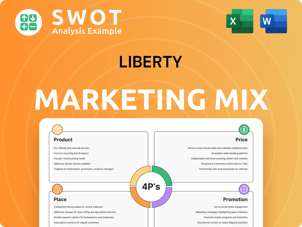 Liberty Marketing Mix