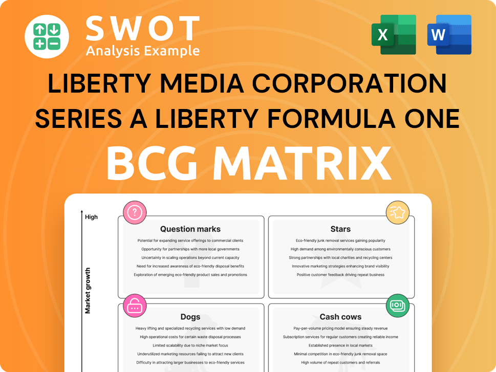 Liberty Media Corporation Series A Liberty Formula One Boston Consulting Group Matrix