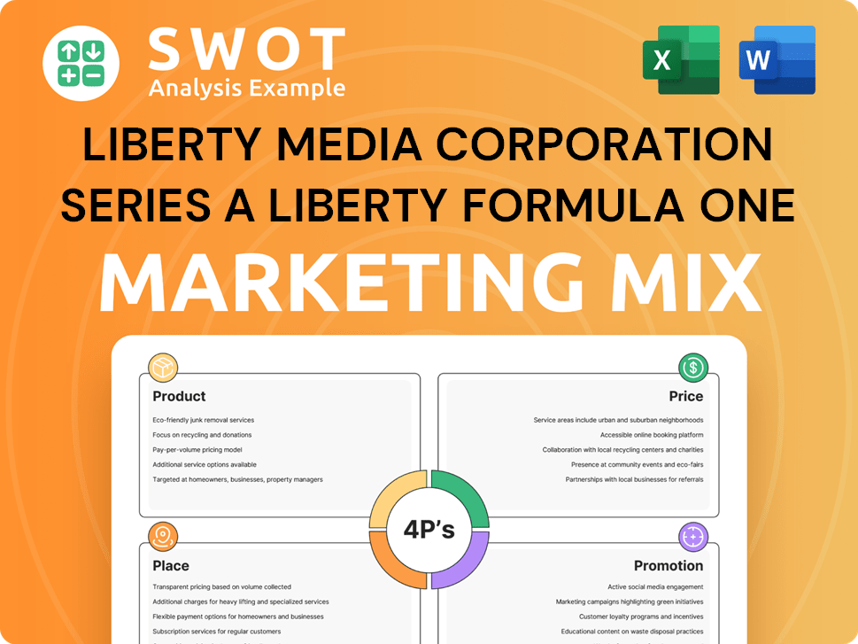 Liberty Media Corporation Series A Liberty Formula One Marketing Mix