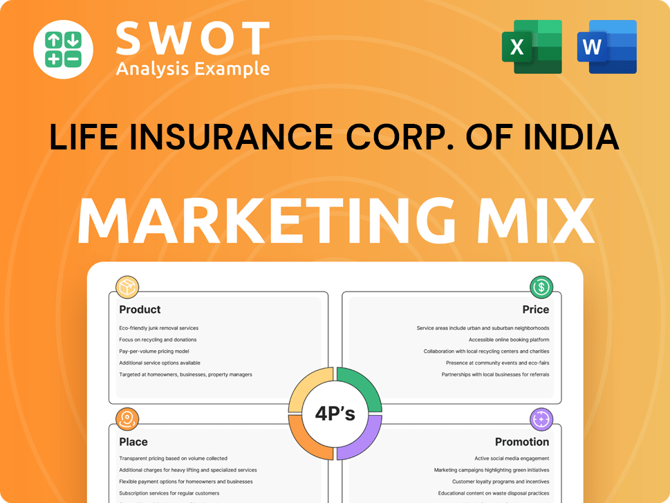 Life Insurance Corp. of India Marketing Mix