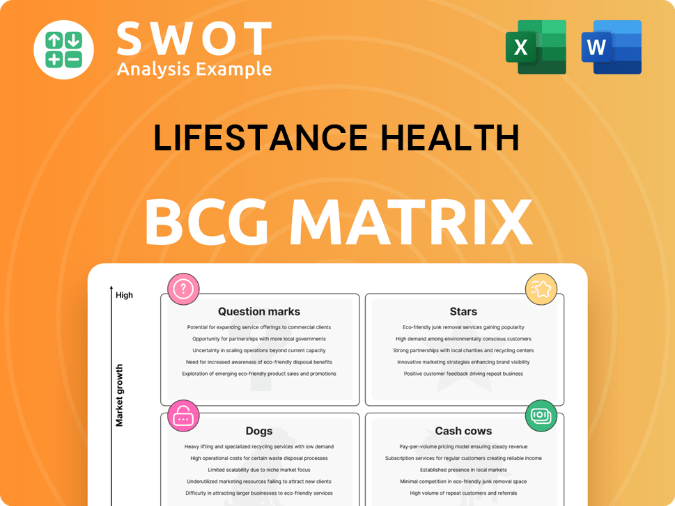 LifeStance Health Boston Consulting Group Matrix