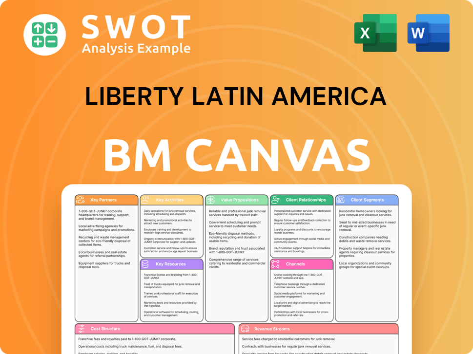 lla-business-model-canvas