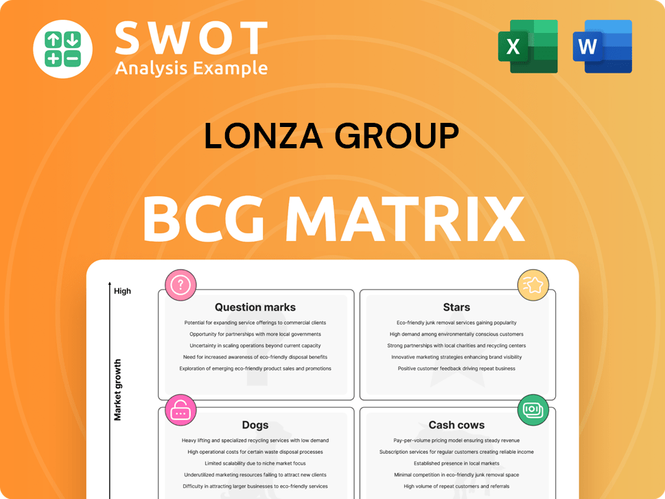 Lonza Group Boston Consulting Group Matrix
