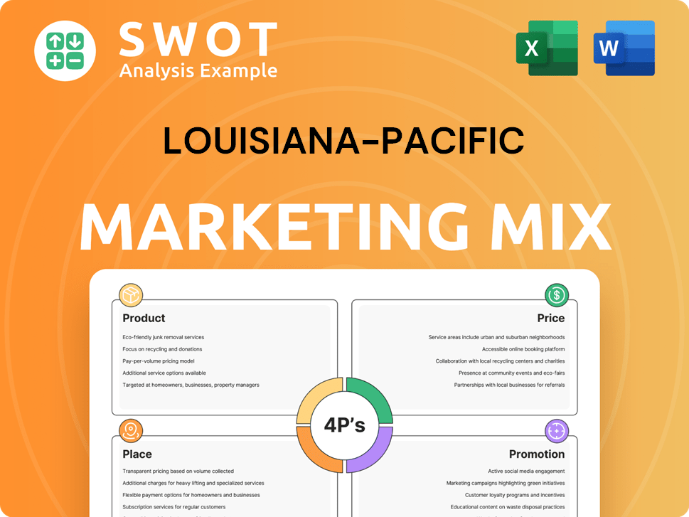 Louisiana-Pacific Marketing Mix