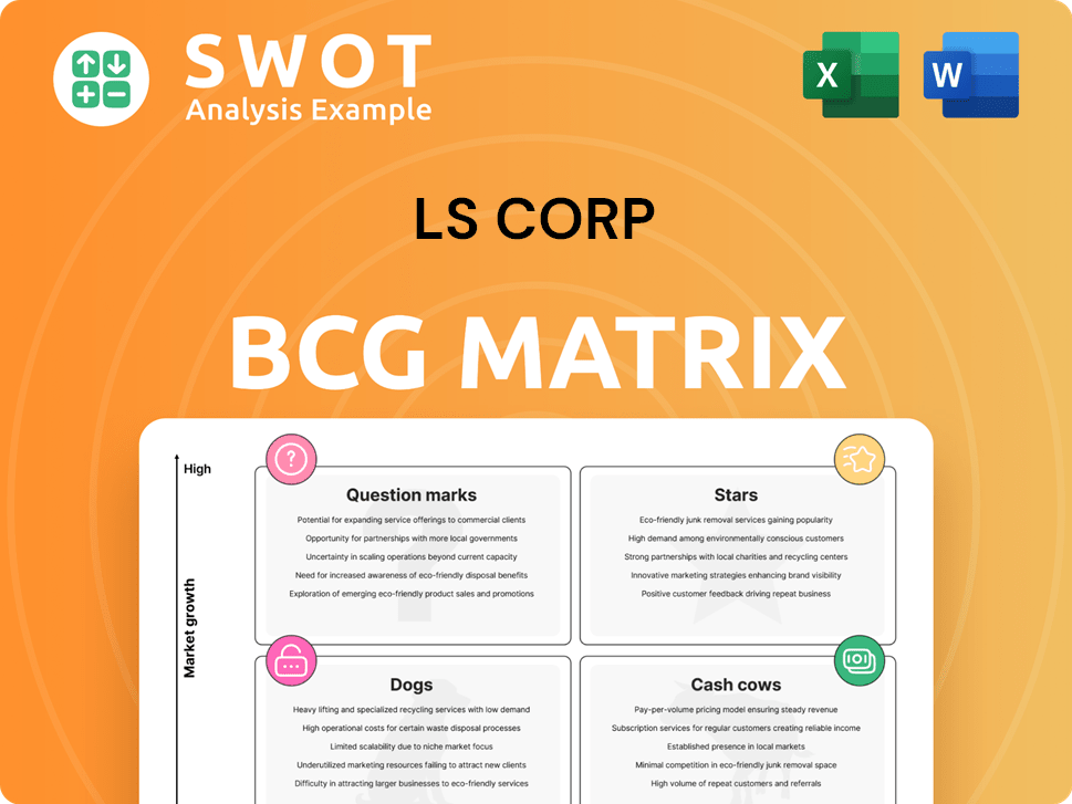 LS Corp Boston Consulting Group Matrix