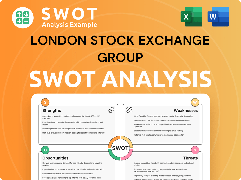 London Stock Exchange Group SWOT Analysis