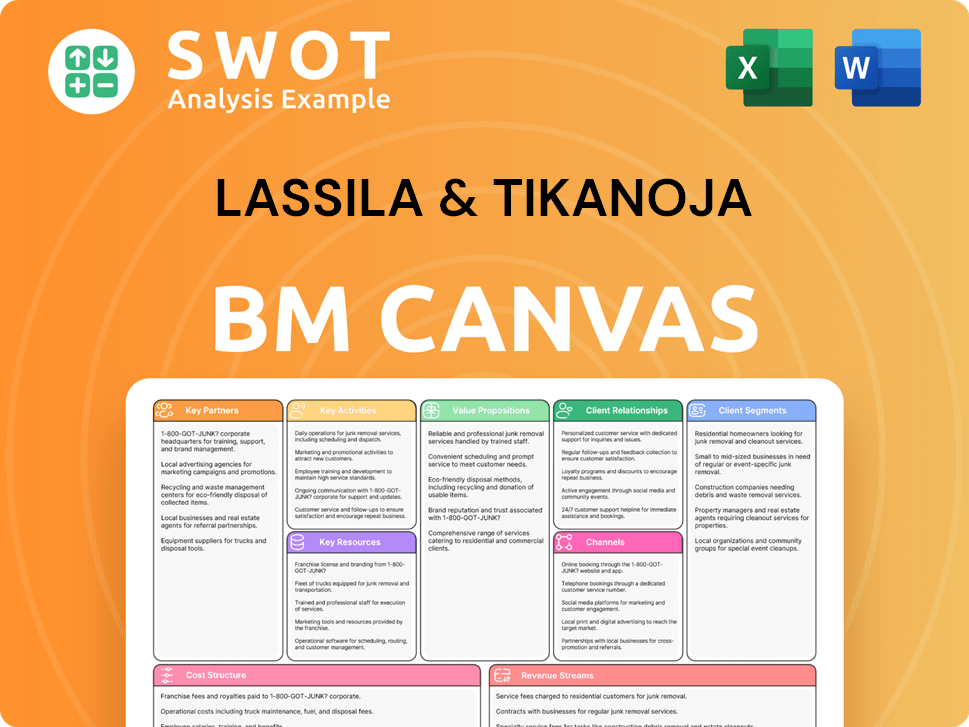 lt-business-model-canvas