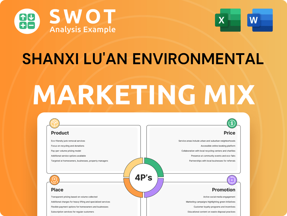 Shanxi Lu'an Environmental Marketing Mix