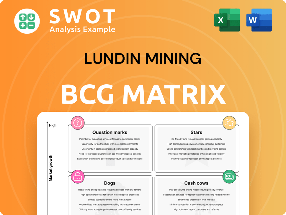 Lundin Mining Boston Consulting Group Matrix