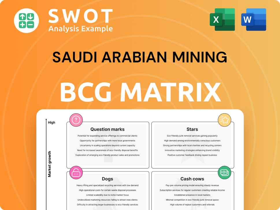 Saudi Arabian Mining Boston Consulting Group Matrix