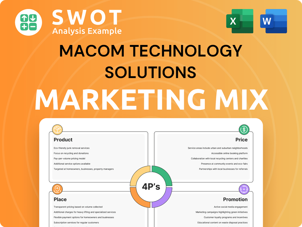 Macom Technology Solutions Marketing Mix