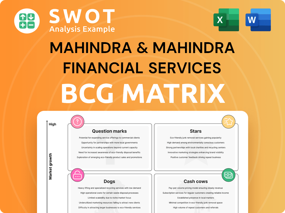Mahindra & Mahindra Financial Services Boston Consulting Group Matrix