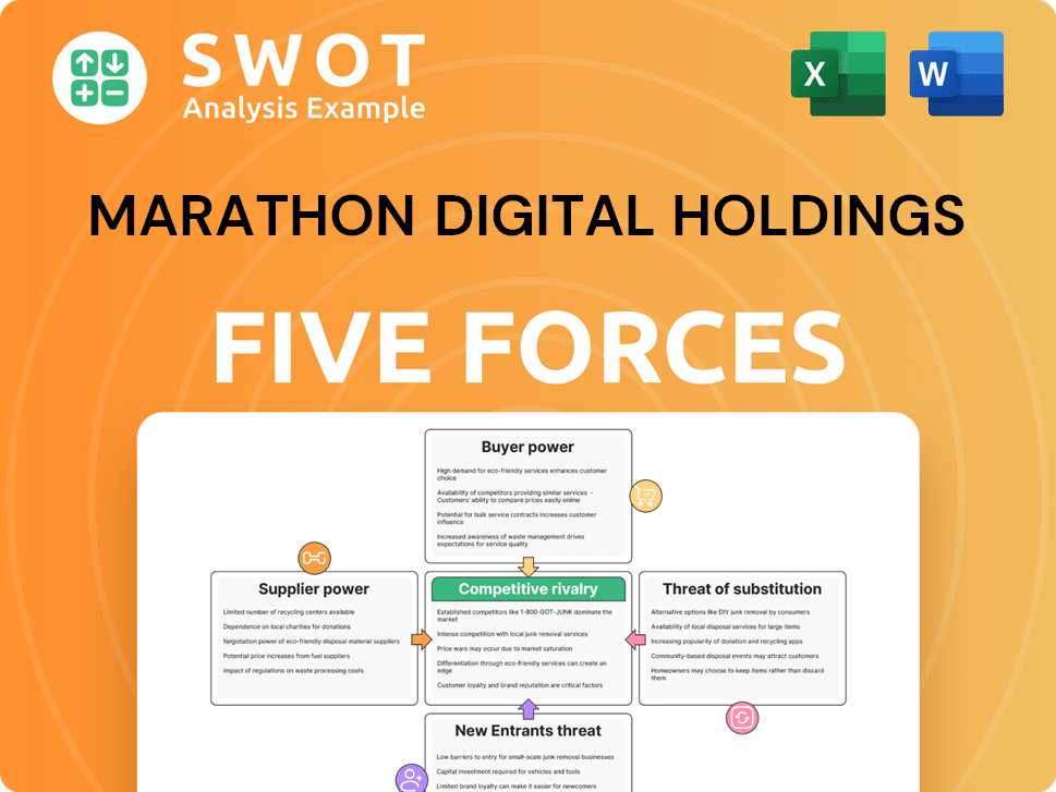 Marathon Digital Holdings Porter's Five Forces Analysis