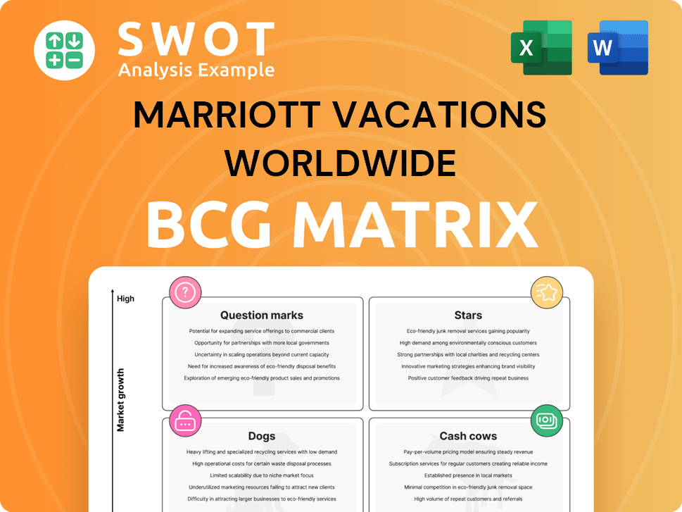 Marriott Vacations Worldwide Boston Consulting Group Matrix
