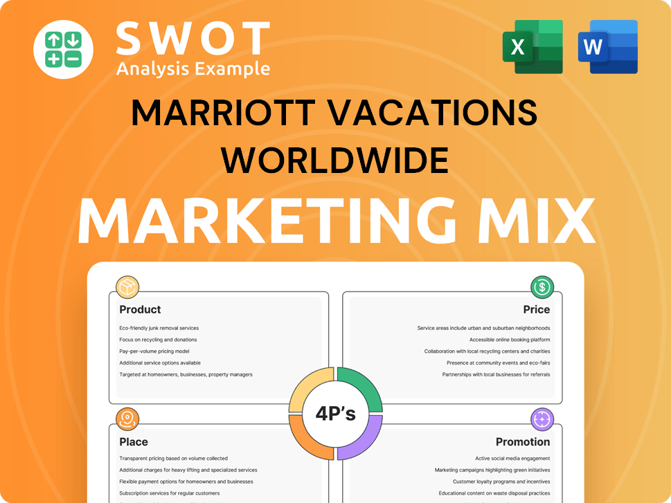 Marriott Vacations Worldwide Marketing Mix