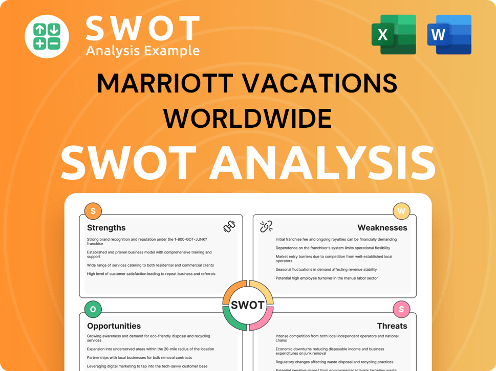 Marriott Vacations Worldwide SWOT Analysis