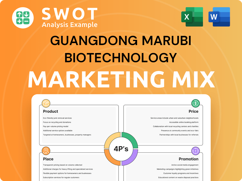 Guangdong Marubi Biotechnology Marketing Mix