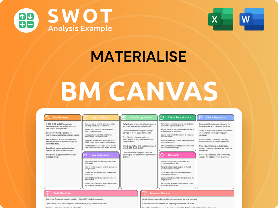 materialise-business-model-canvas