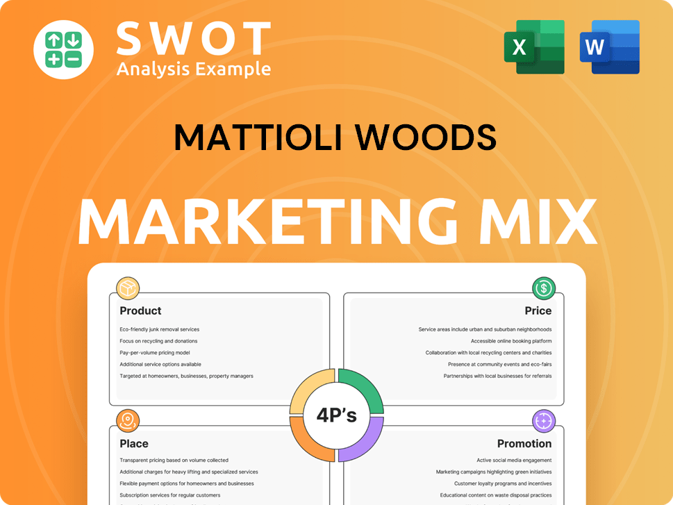 Mattioli Woods Marketing Mix