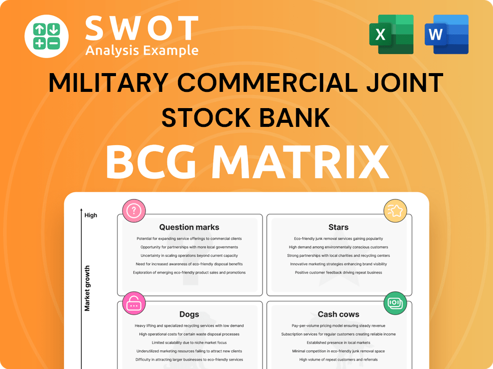 Military Commercial Joint Stock Bank Boston Consulting Group Matrix