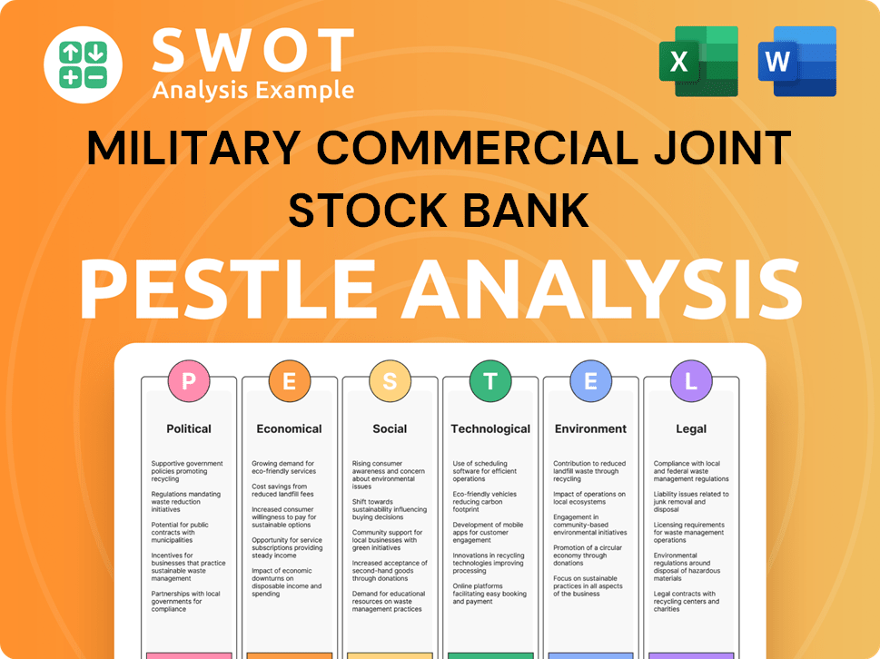Military Commercial Joint Stock Bank PESTLE Analysis