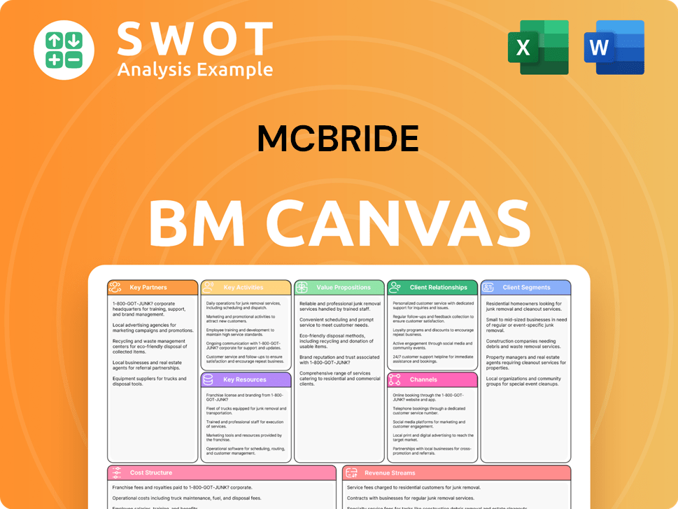 mcbride-business-model-canvas
