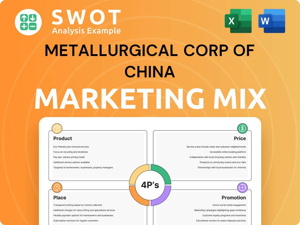 Metallurgical Corp of China Marketing Mix