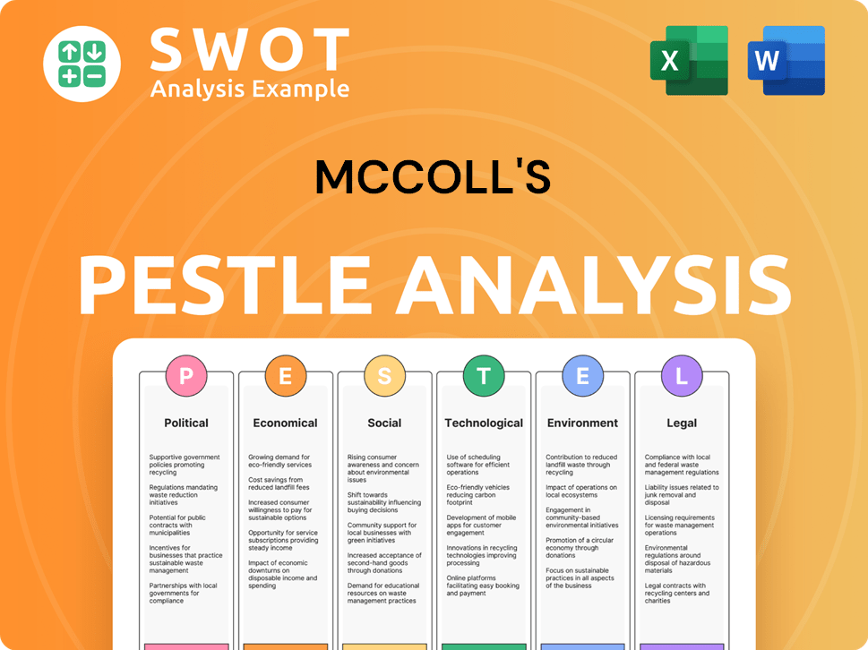 McColl's PESTLE Analysis
