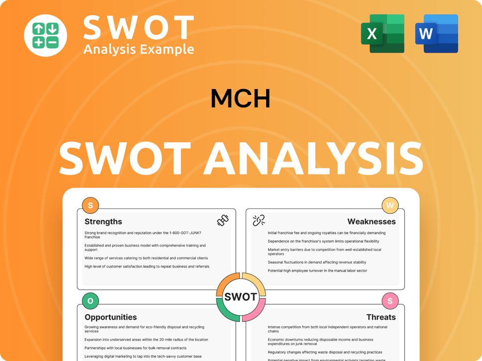 MCH SWOT Analysis