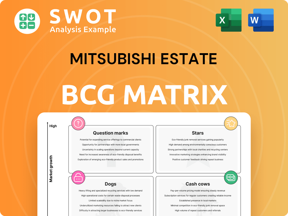 Mitsubishi Estate Boston Consulting Group Matrix