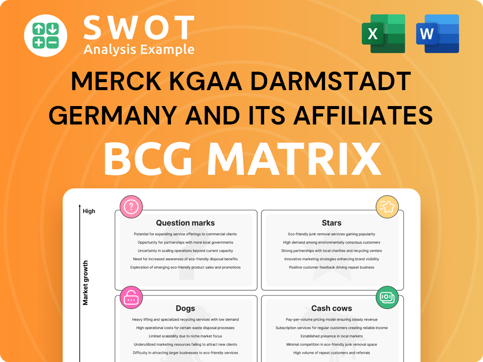 Merck KGaA Darmstadt Germany and its affiliates Boston Consulting Group Matrix