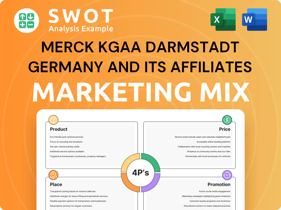 Merck KGaA Darmstadt Germany and its affiliates Marketing Mix