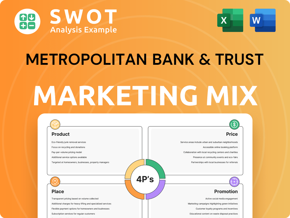 Metropolitan Bank & Trust Marketing Mix