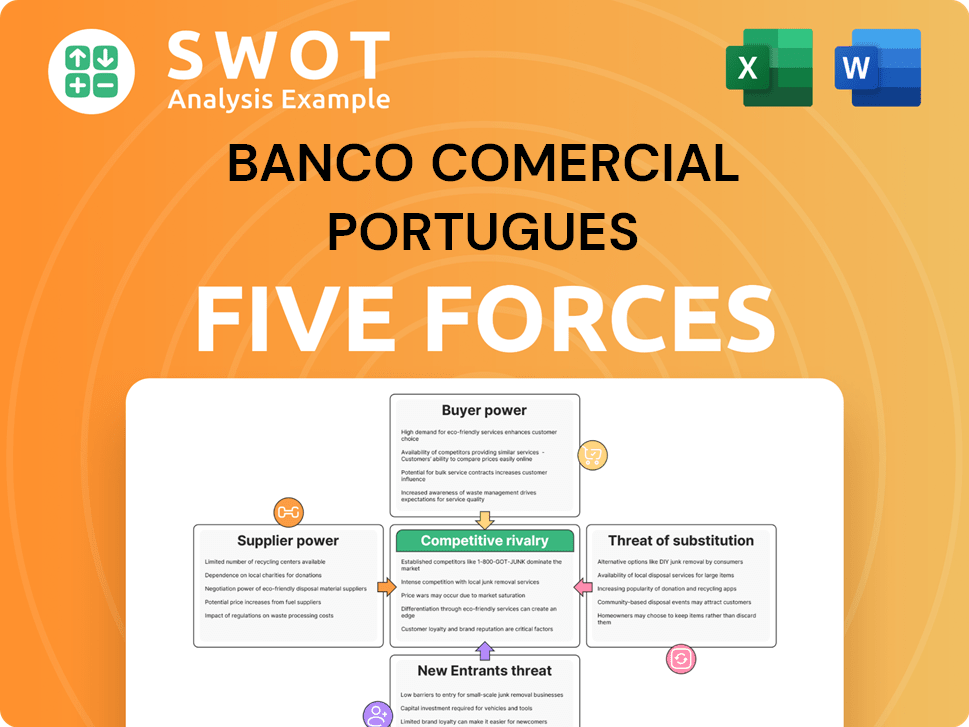 Banco Comercial Portugues Porter's Five Forces Analysis
