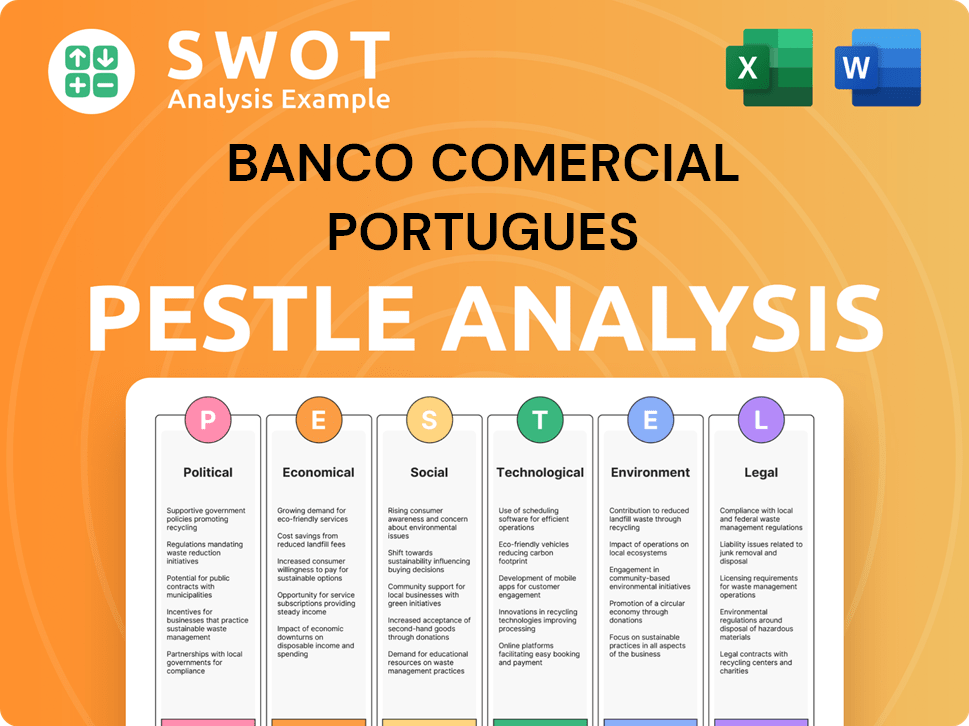 Banco Comercial Portugues PESTLE Analysis