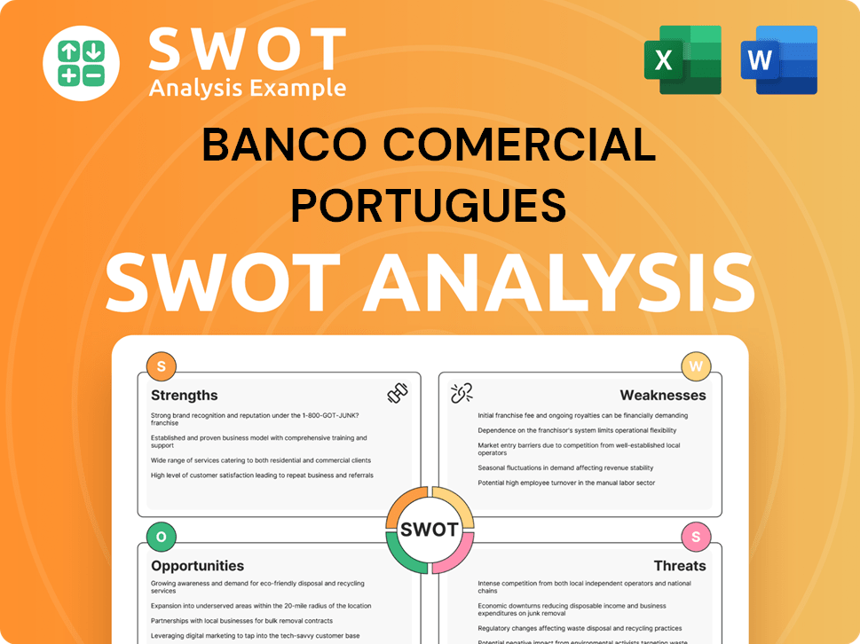 Banco Comercial Portugues SWOT Analysis