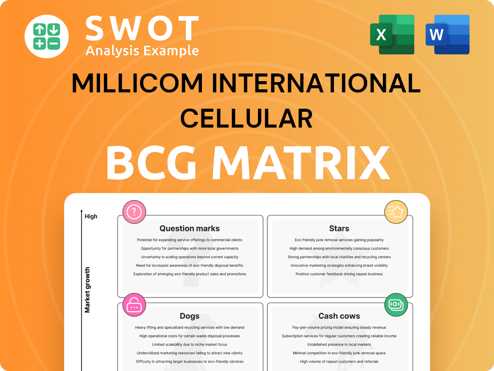 Millicom International Cellular Boston Consulting Group Matrix