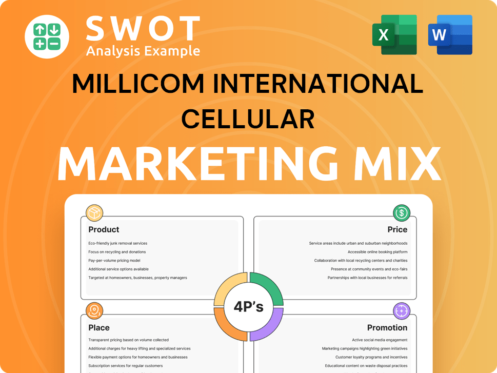Millicom International Cellular Marketing Mix