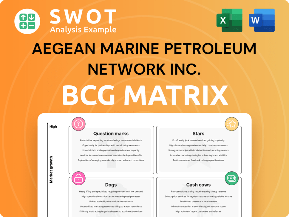Aegean Marine Petroleum Network Inc.  Boston Consulting Group Matrix