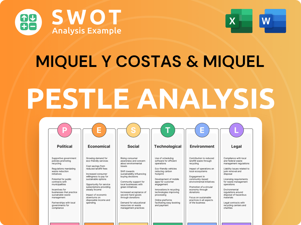 Miquel y Costas & Miquel PESTLE Analysis