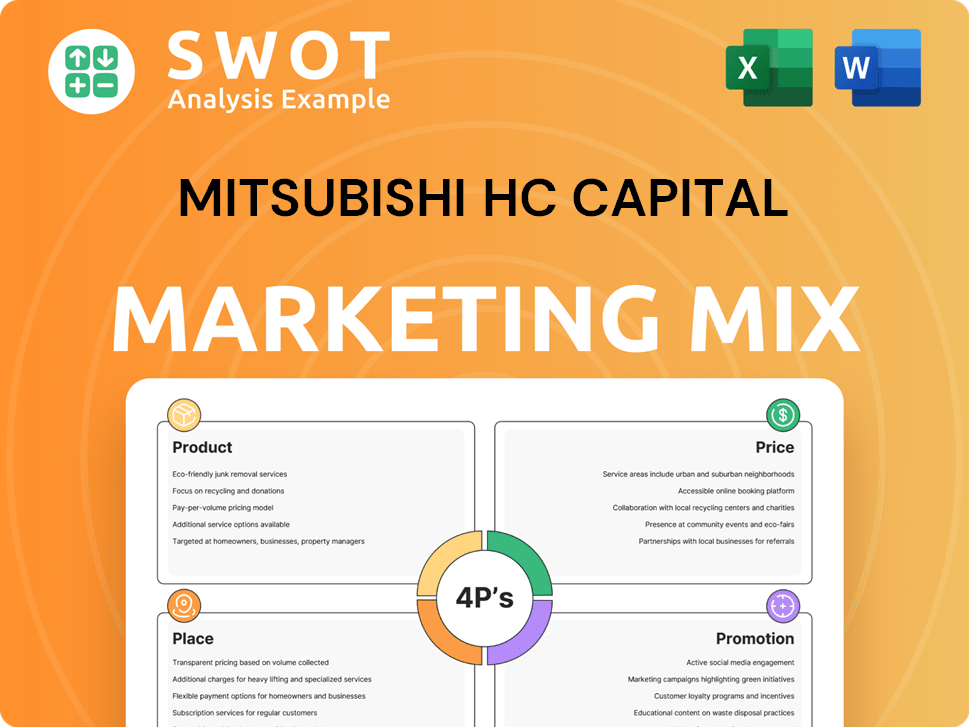 Mitsubishi HC Capital Marketing Mix